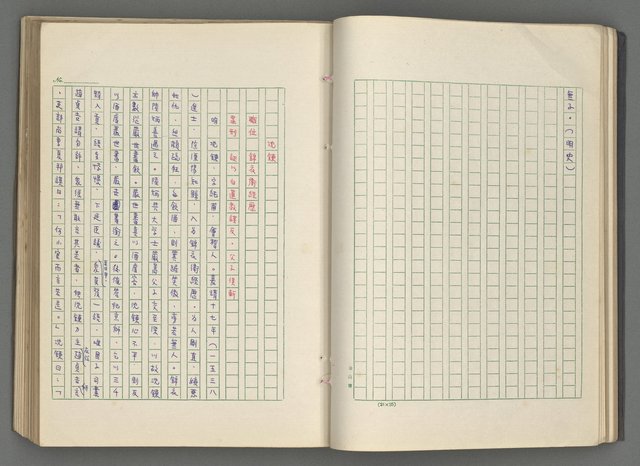 主要名稱：正史列傳彙抄 七圖檔，第43張，共152張