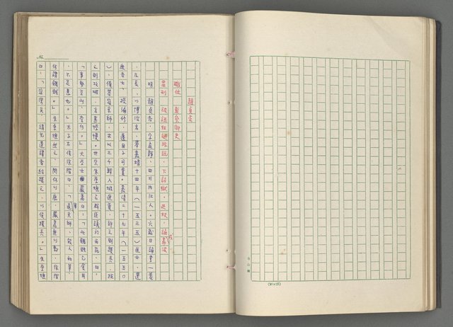 主要名稱：正史列傳彙抄 七圖檔，第46張，共152張