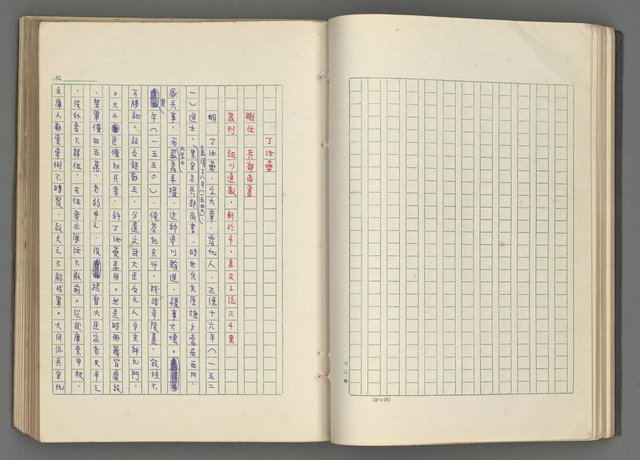 主要名稱：正史列傳彙抄 七圖檔，第48張，共152張