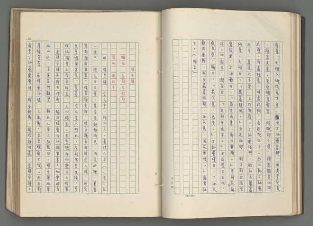 主要名稱：正史列傳彙抄 七圖檔，第50張，共152張