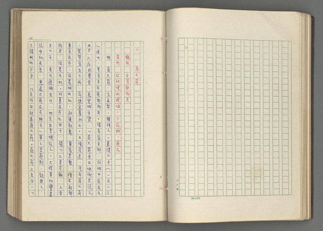 主要名稱：正史列傳彙抄 七圖檔，第52張，共152張