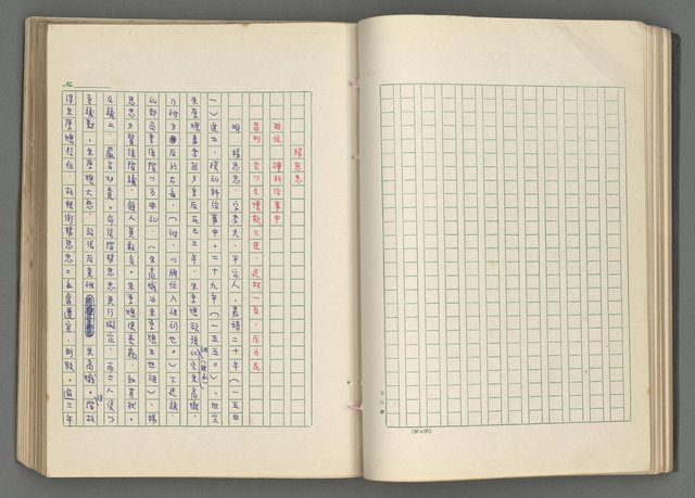 主要名稱：正史列傳彙抄 七圖檔，第55張，共152張