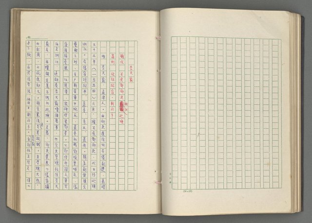 主要名稱：正史列傳彙抄 七圖檔，第58張，共152張