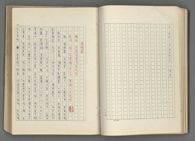 主要名稱：正史列傳彙抄 七圖檔，第59張，共152張