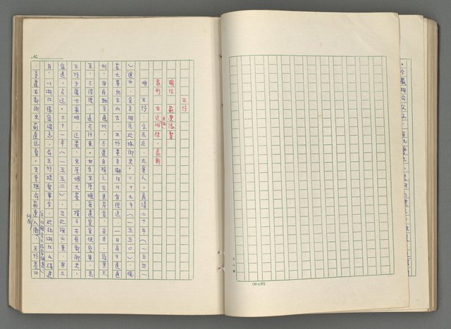 主要名稱：正史列傳彙抄 七圖檔，第64張，共152張