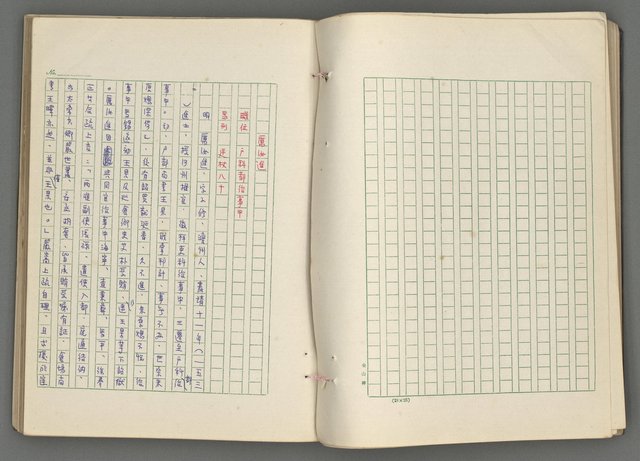 主要名稱：正史列傳彙抄 七圖檔，第68張，共152張