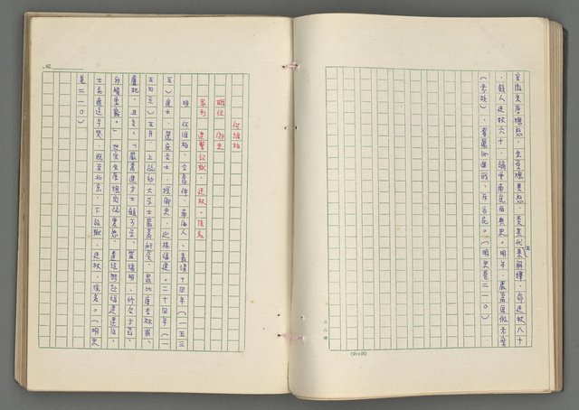 主要名稱：正史列傳彙抄 七圖檔，第69張，共152張