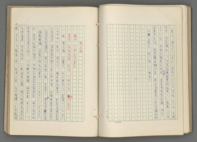 主要名稱：正史列傳彙抄 七圖檔，第72張，共152張