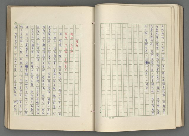 主要名稱：正史列傳彙抄 七圖檔，第73張，共152張