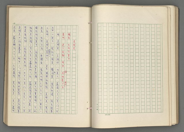 主要名稱：正史列傳彙抄 七圖檔，第76張，共152張