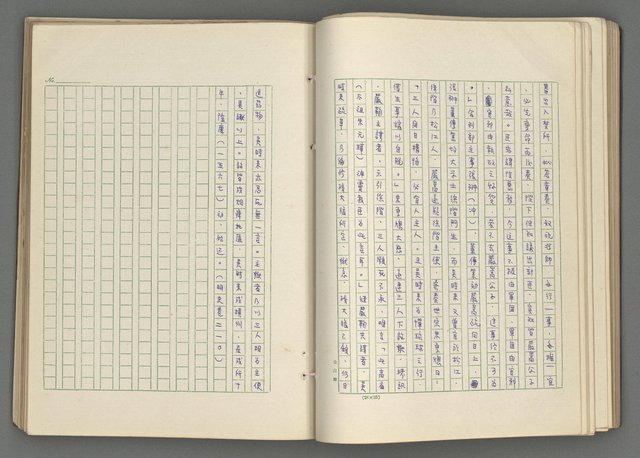 主要名稱：正史列傳彙抄 七圖檔，第77張，共152張