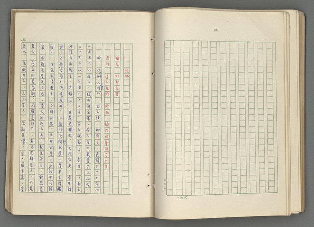 主要名稱：正史列傳彙抄 七圖檔，第78張，共152張