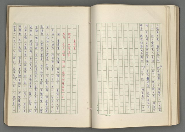 主要名稱：正史列傳彙抄 七圖檔，第79張，共152張