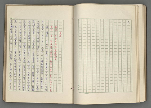 主要名稱：正史列傳彙抄 七圖檔，第80張，共152張