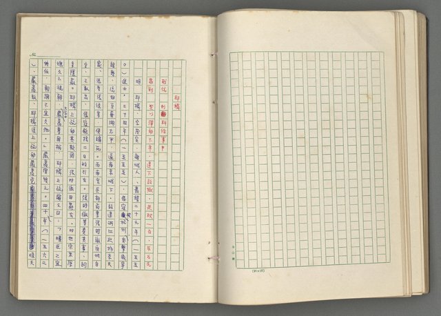 主要名稱：正史列傳彙抄 七圖檔，第82張，共152張