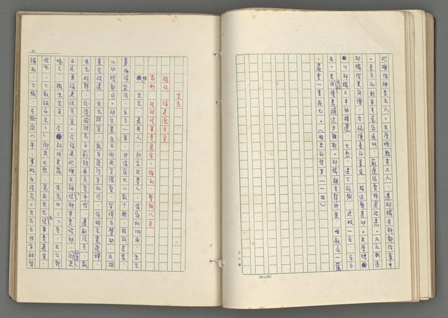 主要名稱：正史列傳彙抄 七圖檔，第83張，共152張