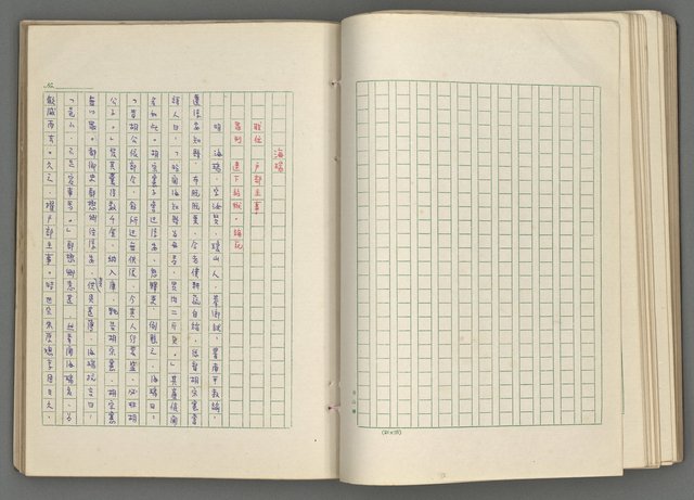 主要名稱：正史列傳彙抄 七圖檔，第85張，共152張