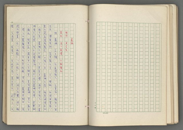 主要名稱：正史列傳彙抄 七圖檔，第88張，共152張