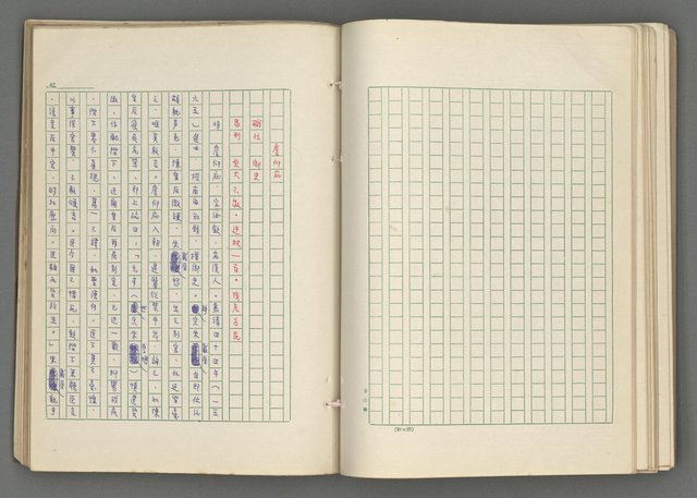 主要名稱：正史列傳彙抄 七圖檔，第90張，共152張