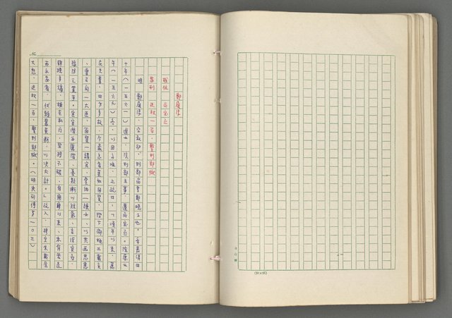 主要名稱：正史列傳彙抄 七圖檔，第92張，共152張