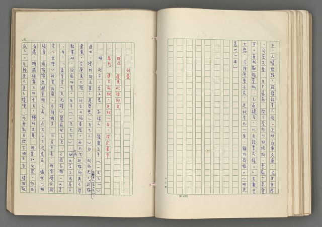 主要名稱：正史列傳彙抄 七圖檔，第94張，共152張