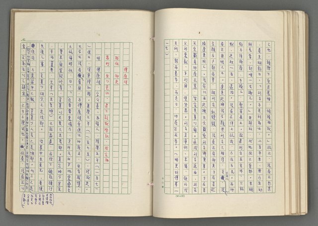 主要名稱：正史列傳彙抄 七圖檔，第95張，共152張