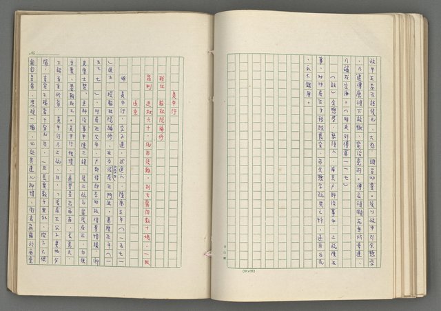 主要名稱：正史列傳彙抄 七圖檔，第96張，共152張