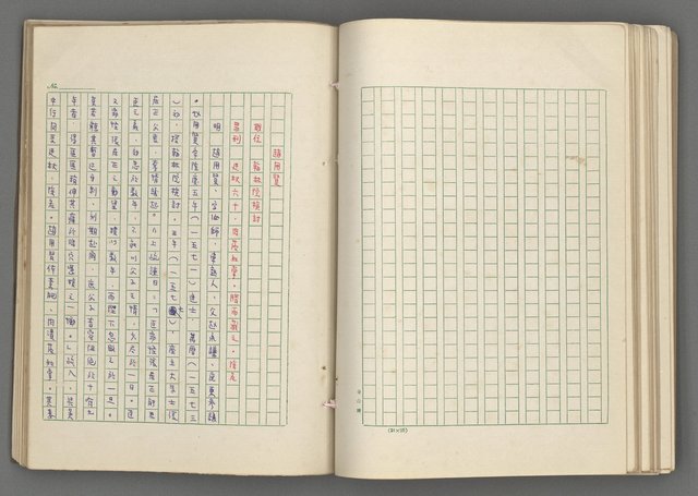 主要名稱：正史列傳彙抄 七圖檔，第98張，共152張