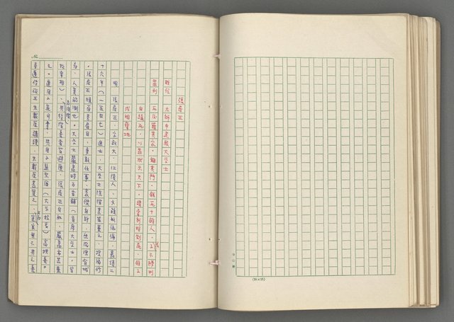 主要名稱：正史列傳彙抄 七圖檔，第103張，共152張