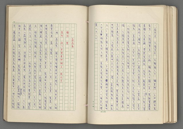 主要名稱：正史列傳彙抄 七圖檔，第107張，共152張