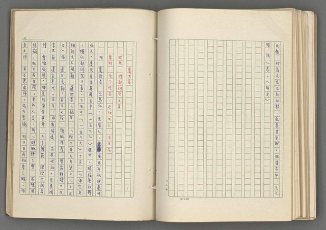 主要名稱：正史列傳彙抄 七圖檔，第108張，共152張