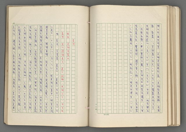 主要名稱：正史列傳彙抄 七圖檔，第111張，共152張