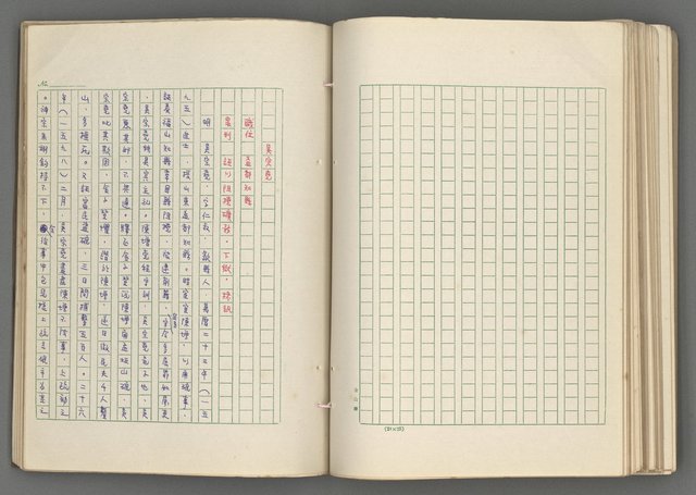 主要名稱：正史列傳彙抄 七圖檔，第116張，共152張