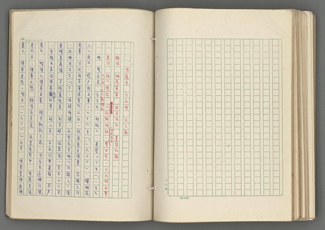 主要名稱：正史列傳彙抄 七圖檔，第119張，共152張