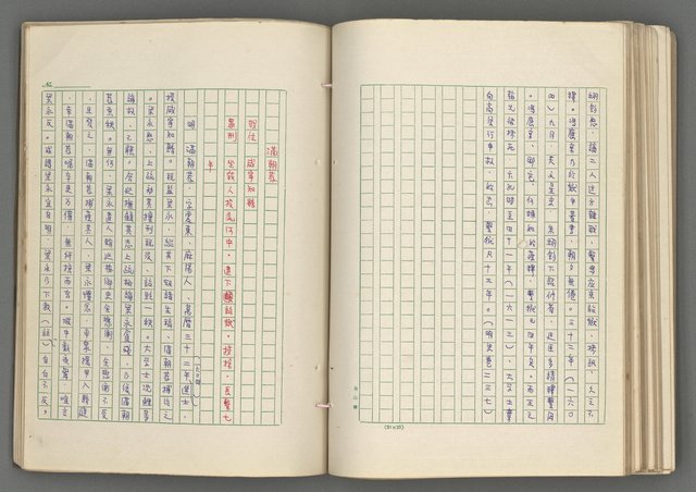 主要名稱：正史列傳彙抄 七圖檔，第121張，共152張