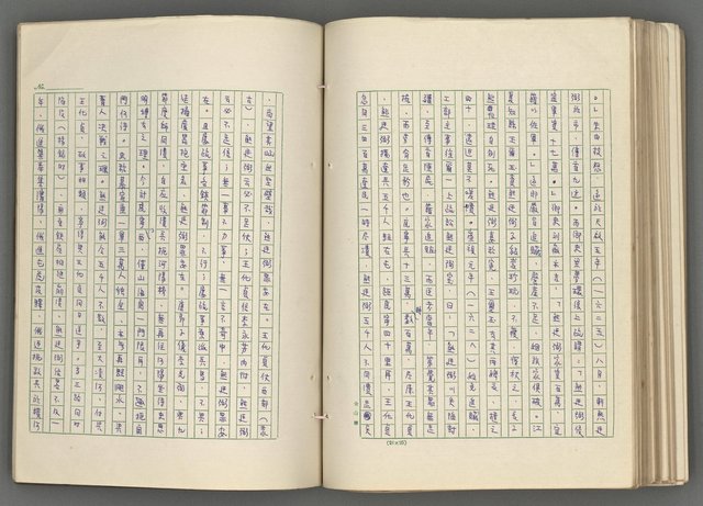 主要名稱：正史列傳彙抄 七圖檔，第136張，共152張