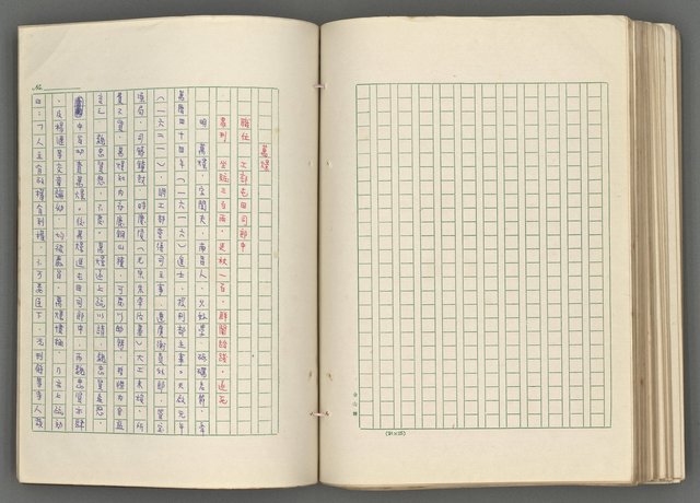 主要名稱：正史列傳彙抄 七圖檔，第140張，共152張