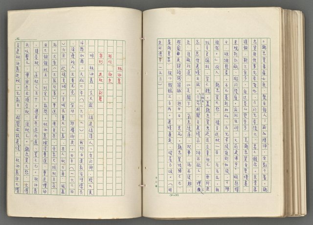 主要名稱：正史列傳彙抄 七圖檔，第141張，共152張