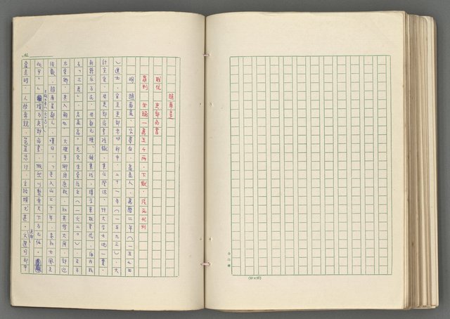 主要名稱：正史列傳彙抄 七圖檔，第145張，共152張