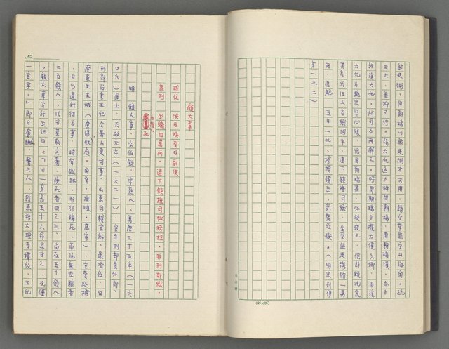 主要名稱：正史列傳彙抄 八圖檔，第14張，共123張