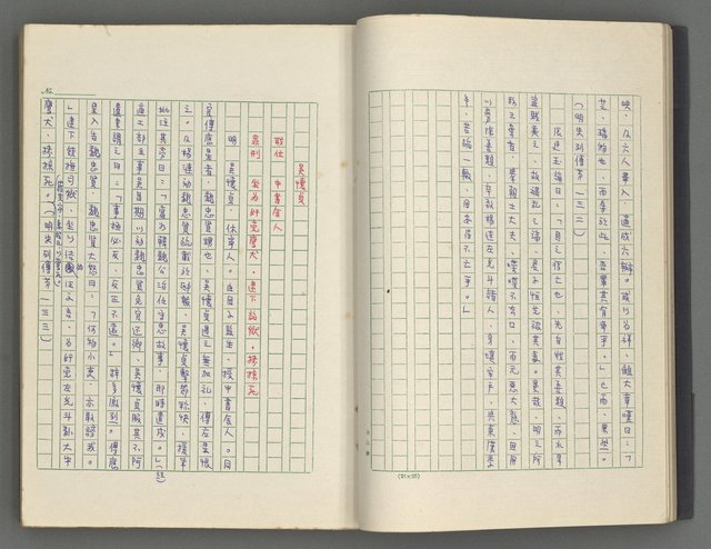 主要名稱：正史列傳彙抄 八圖檔，第16張，共123張