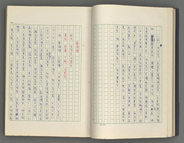 主要名稱：正史列傳彙抄 八圖檔，第17張，共123張