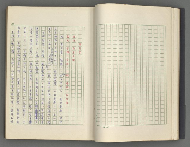 主要名稱：正史列傳彙抄 八圖檔，第19張，共123張