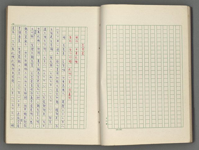 主要名稱：正史列傳彙抄 八圖檔，第21張，共123張