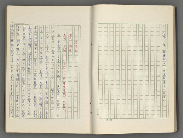 主要名稱：正史列傳彙抄 八圖檔，第22張，共123張