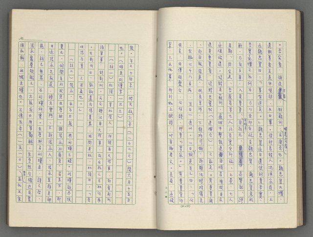 主要名稱：正史列傳彙抄 八圖檔，第24張，共123張