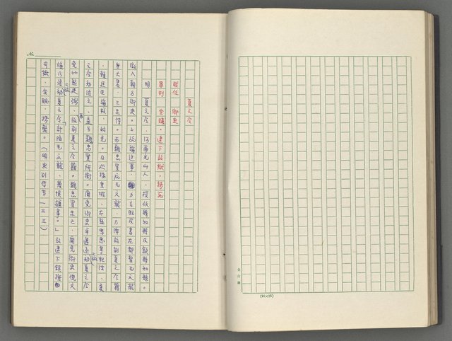 主要名稱：正史列傳彙抄 八圖檔，第27張，共123張