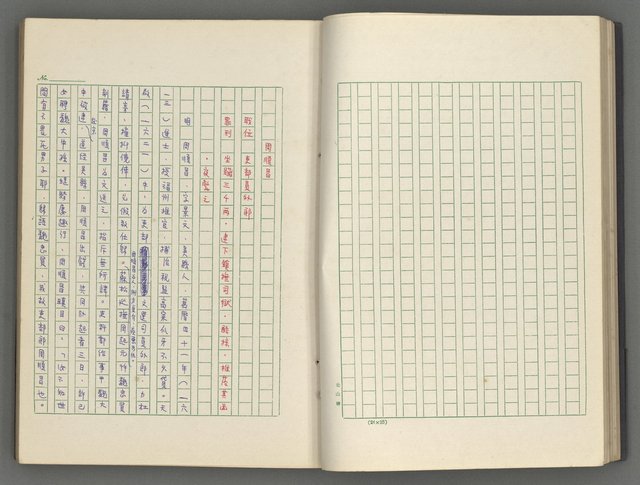 主要名稱：正史列傳彙抄 八圖檔，第28張，共123張