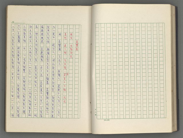 主要名稱：正史列傳彙抄 八圖檔，第33張，共123張