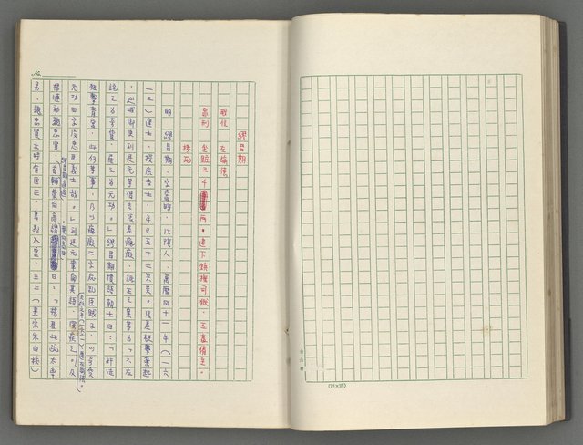 主要名稱：正史列傳彙抄 八圖檔，第35張，共123張